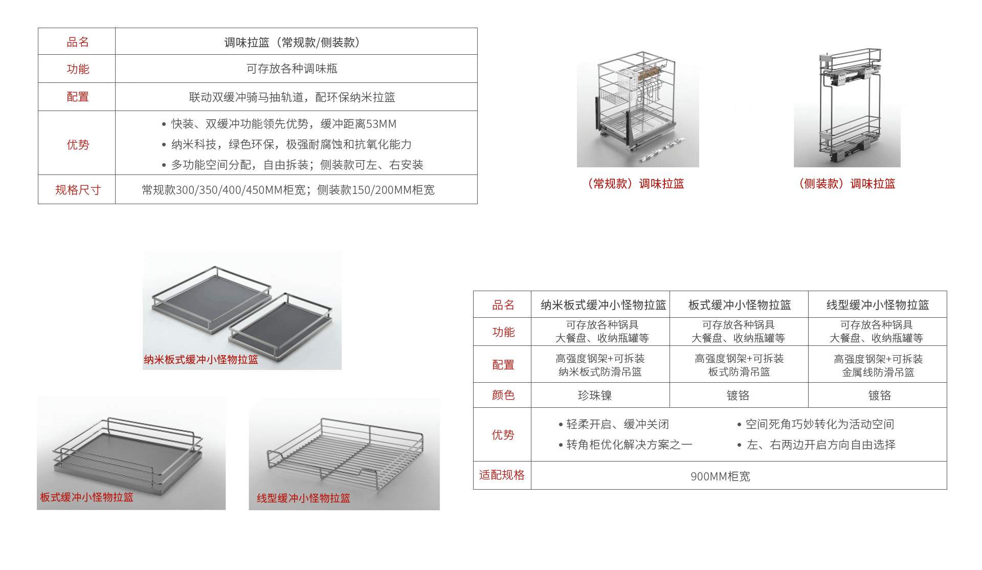 腾博官网诚信为本厨房拉篮