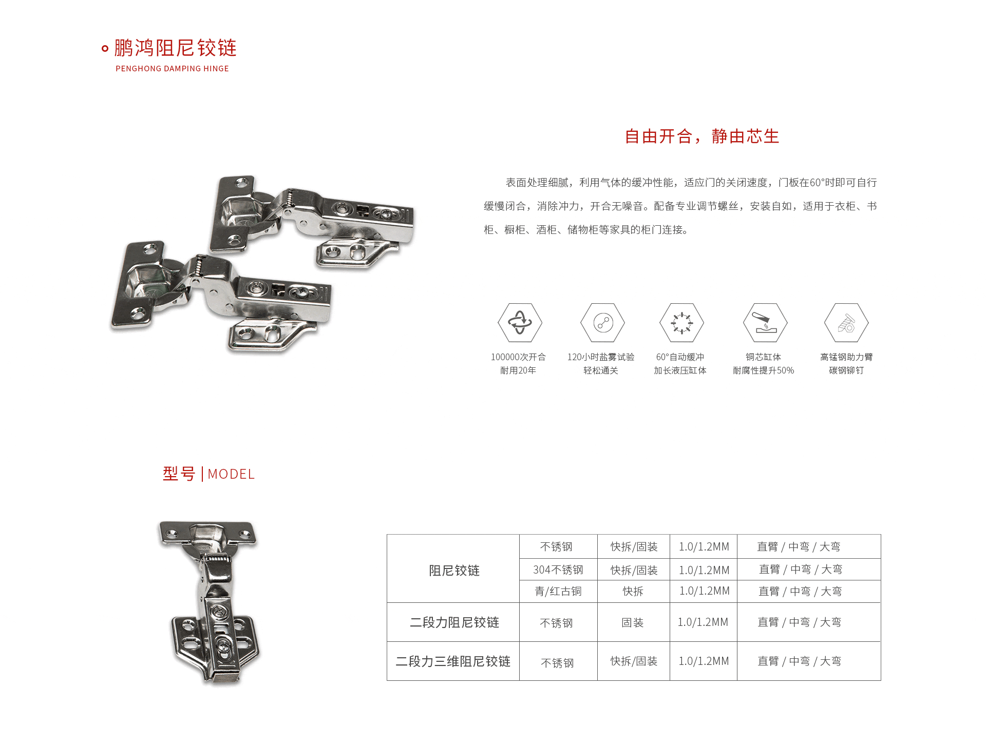 腾博官网诚信为本阻尼铰链