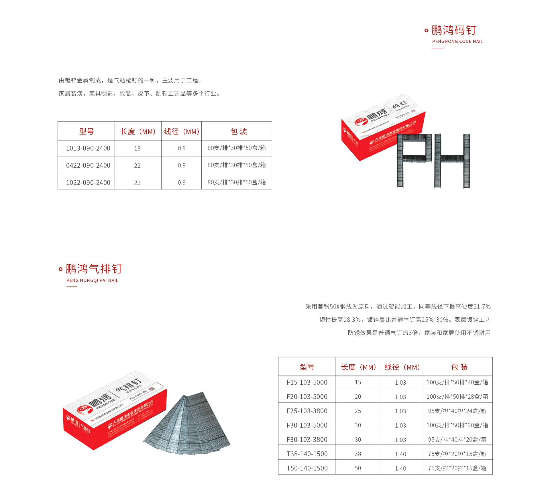 腾博官网诚信为本码钉气排钉
