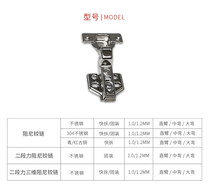 腾博官网诚信为本阻尼铰链型号