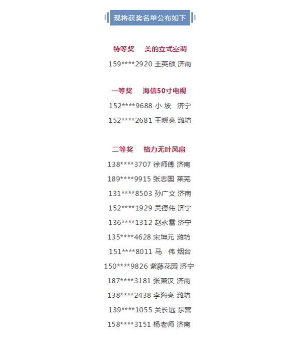 2019腾博官网诚信为本工匠节第二季山东站中奖名单