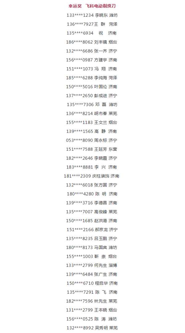 2019腾博官网诚信为本工匠节第二季山东站幸运奖中奖名单