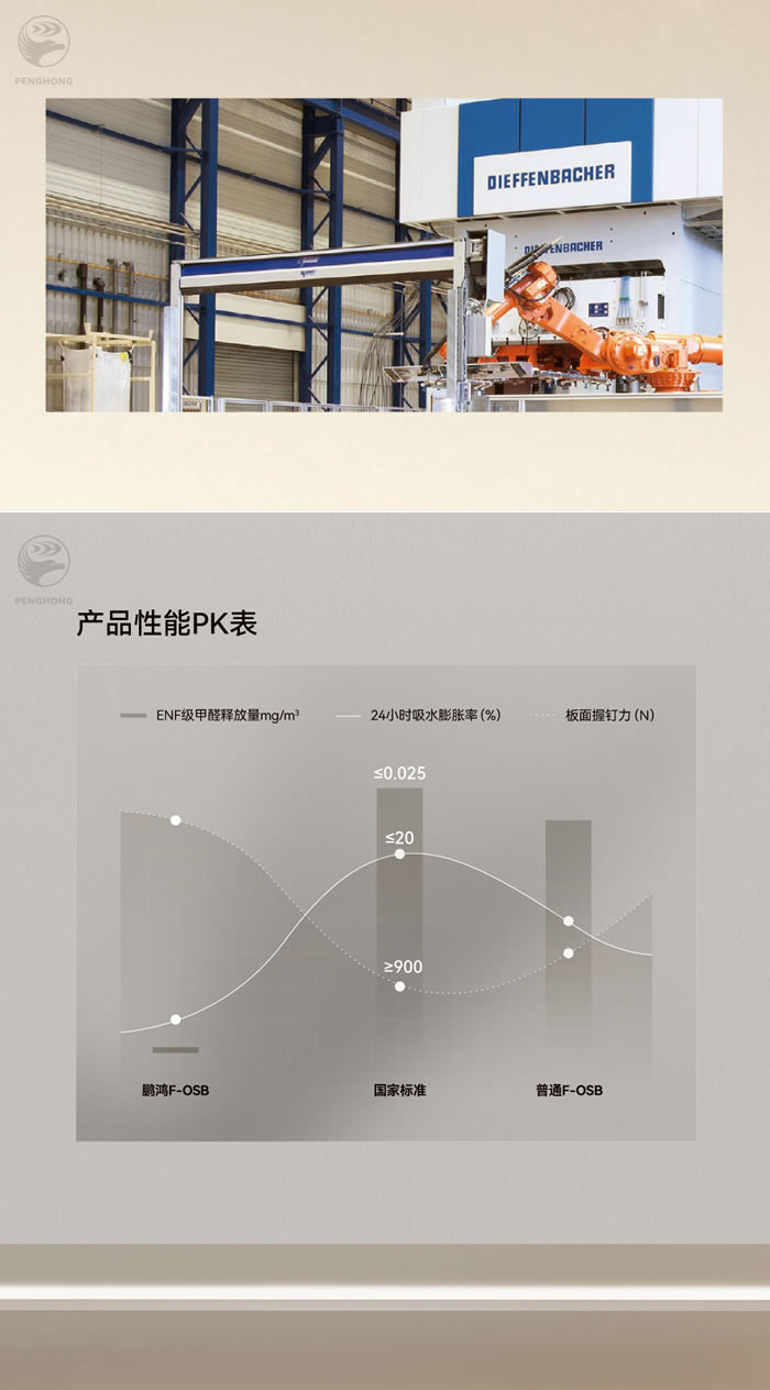 腾博官网诚信为本fosb板材厚度