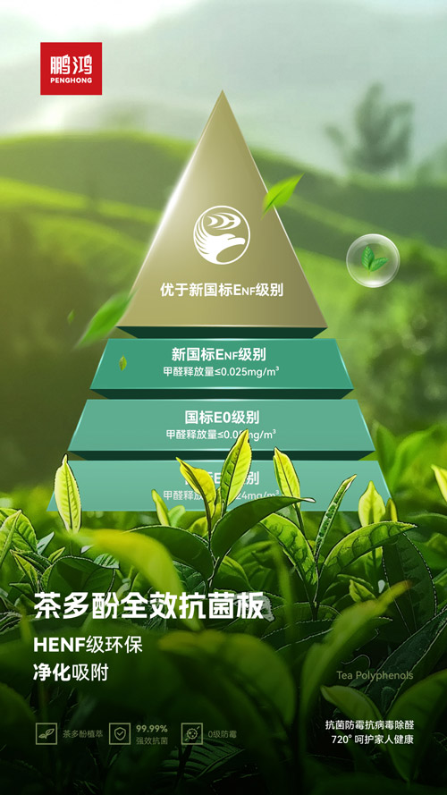 HENF级环？咕宀